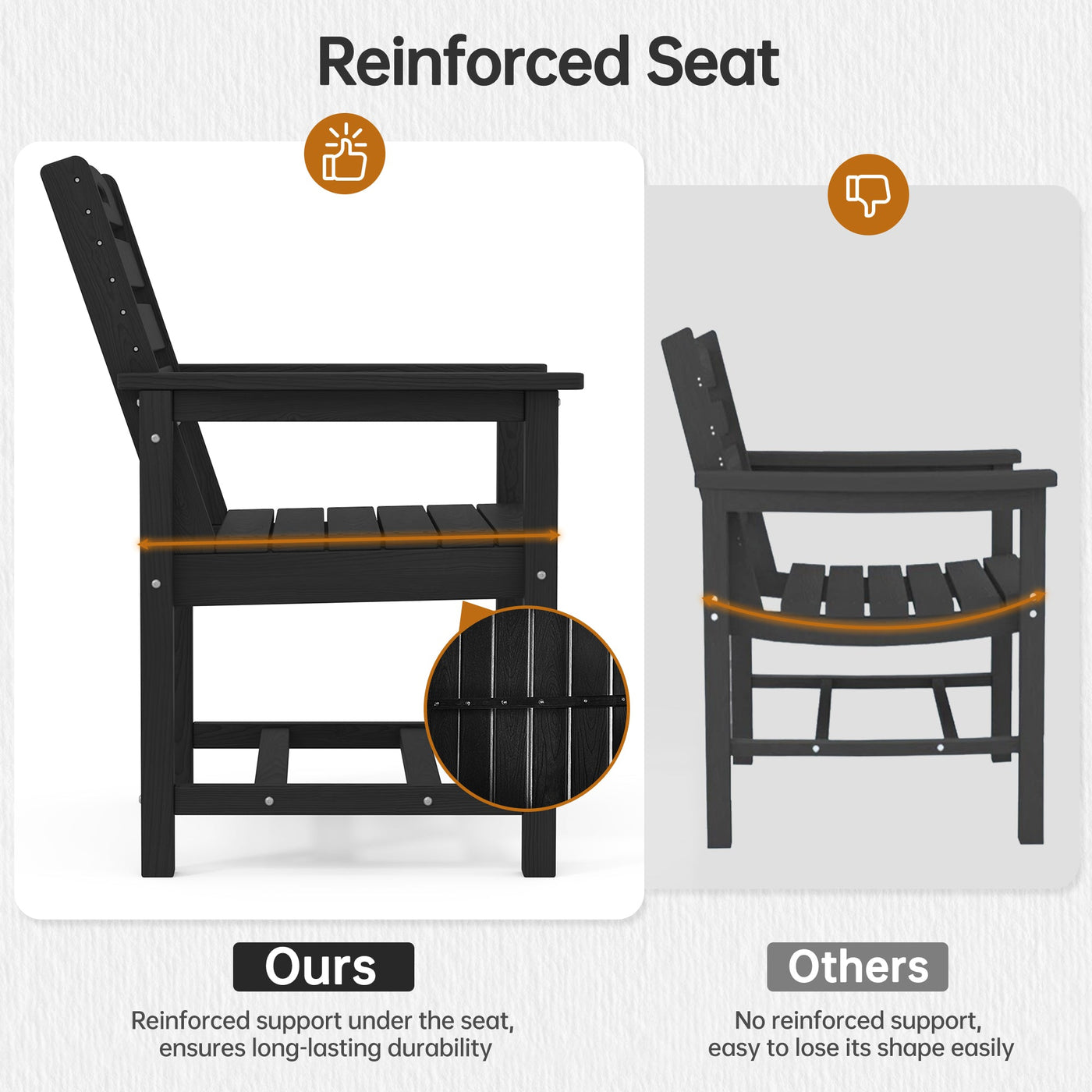 Pizzello Outdoor HDPE Dining Chair Set, All-Weather Patio Chairs Set#size_set-of-8