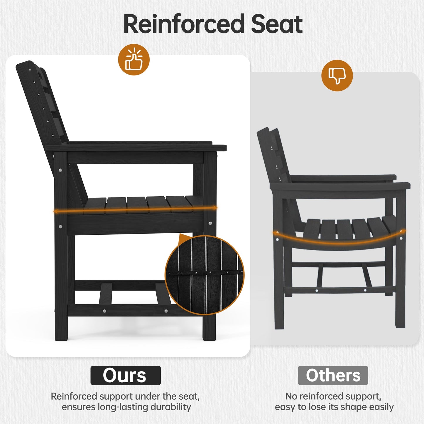 Pizzello Outdoor HDPE Dining Chair Set, All-Weather Patio Chairs Set#size_set-of-6